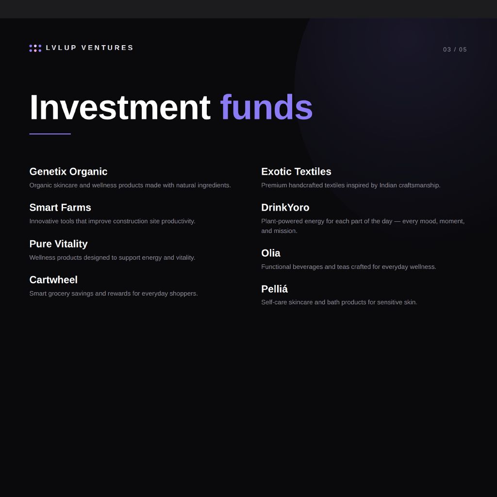 Lvlupvc's tweet photo. Every week, we have the opportunity to back founders building across industries, markets, and stages.

From AI and enterprise software to healthcare, fintech, consumer brands, and industrial technology, these companies represent the breadth of innovation happening across the LvlUp ecosystem.

Here's a look back at last week's investments and the founders we're proud to support. 🚀
Congratulations to every team—we're excited to be part of your journey.

#LvlUpVentures #VentureCapital #Startups #Innovation #Founders #Investing #Portfolio #AI #CPG #HealthTech #FinTech