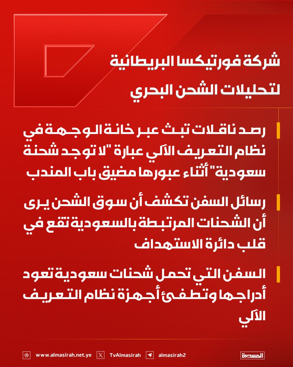 TvAlmasirah's tweet photo. 🟥 شركة فورتيكسا البريطانية لتحليلات الشحن البحري:

🔻 رصد ناقلات تبث عبر خانة الوجهة في نظام التعريف الآلي عبارة "لا توجد شحنة سعودية" أثناء عبورها مضيق باب المندب
🔻 رسائل السفن تكشف أن سـوق الشحن يــرى أن الشحنات المرتبطة بالسعودية تقع في قلب دائرة الاستهداف
🔻 السفن التي تحمل شحنات سعودية تعود أدراجها وتطفئ أجهزة نظام التعريف الآلي
