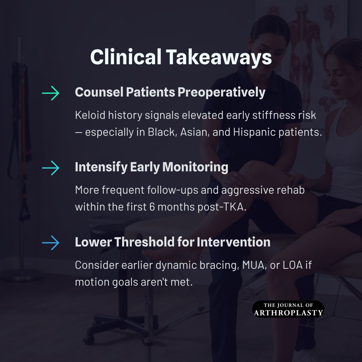 JArthroplasty's tweet photo. Keloid was associated with significantly higher arthrofibrosis rates 1 and 2yr post-TKA compared to matched controls.

https://t.co/HFJ9FaptKV https://t.co/MsaKS0dwg7