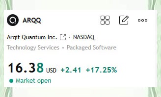 BetHunCom's tweet photo. Following @avbestetuncel for a bit—his growth stock opinions are really useful, mainly AI and software. Daily posts are my go-to. Saves hassle over random news, and I’ve dodged a couple pitfalls.💋🆎🛑🌴

#QQQ $AAPL #CloudComputing $HYFM $MU  $PLTR https://t.co/I3lEn1TN9A