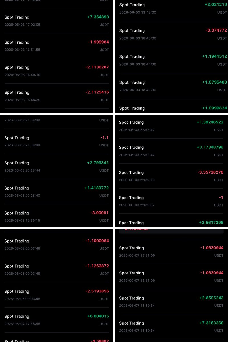 bintul_Islaam's tweet photo. Knowing that @Techriz is a forex trader, and seeing that most of the entries are from fellow forex traders, I thought I'd bring a different perspective. I'm a crypto spot trader, but I believe the qualities that make a great trader, discipline, patience, consistency, sound risk management, and the willingness to keep learning, go beyond any single market. So, here's my journey.

At the beginning of June, I challenged myself to see what I could do with just $4. Instead of waiting until I had more capital, I committed to a 20% compounding strategy. My goal wasn't to turn $4 into a fortune. It was to prove to myself that I could stay disciplined, trust my process, and grow a small account the right way.

I started on June 3rd. It wasn't a perfect journey. There were setbacks, losing trades, and moments where I had to be patient instead of forcing entries. But I stayed committed to the strategy and kept building, one trade at a time. 

By June 24, that $4 had grown to $50. The screenshots attached are milestones from that journey: $4 → $7 → $10 → $20 → $30 → $40 → $50. They don't show every trade I took, but they show the progress. I've also attached screenshots of some of the spot trades and tokens I traded during that period to give more context behind the account growth.

Then July came, and it humbled me. I had to prioritize my sick mum, so I wasn't as active in the market as I wanted to be. The few trades I took ended in losses, and I finished the month in the red. It wasn't the outcome I wanted, but it reminded me that trading isn't just about winning, it's about learning, adapting, and coming back better. So I went back to my charts, reviewed my trades, identified my mistakes, and kept learning.

@Techriztm, I believe that's why I'm worth investing in. Not because I had one good month, but because I've shown that I can respect capital, stick to a plan, learn from my mistakes, and keep showing up even after setbacks. Give me the right guidance and the right opportunity, and I'll give it everything I've got.

Thank you, @Techriz, for creating opportunities like this. Whether I'm selected or not, I genuinely appreciate you giving traders from different backgrounds and different markets the chance to be seen. Wishing you continued success as you keep building traders and giving back to the community.