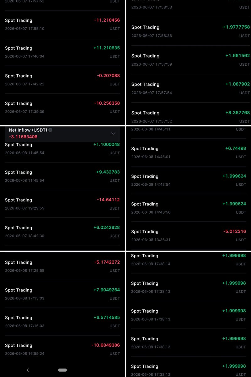 bintul_Islaam's tweet photo. Knowing that @Techriz is a forex trader, and seeing that most of the entries are from fellow forex traders, I thought I'd bring a different perspective. I'm a crypto spot trader, but I believe the qualities that make a great trader, discipline, patience, consistency, sound risk management, and the willingness to keep learning, go beyond any single market. So, here's my journey.

At the beginning of June, I challenged myself to see what I could do with just $4. Instead of waiting until I had more capital, I committed to a 20% compounding strategy. My goal wasn't to turn $4 into a fortune. It was to prove to myself that I could stay disciplined, trust my process, and grow a small account the right way.

I started on June 3rd. It wasn't a perfect journey. There were setbacks, losing trades, and moments where I had to be patient instead of forcing entries. But I stayed committed to the strategy and kept building, one trade at a time. 

By June 24, that $4 had grown to $50. The screenshots attached are milestones from that journey: $4 → $7 → $10 → $20 → $30 → $40 → $50. They don't show every trade I took, but they show the progress. I've also attached screenshots of some of the spot trades and tokens I traded during that period to give more context behind the account growth.

Then July came, and it humbled me. I had to prioritize my sick mum, so I wasn't as active in the market as I wanted to be. The few trades I took ended in losses, and I finished the month in the red. It wasn't the outcome I wanted, but it reminded me that trading isn't just about winning, it's about learning, adapting, and coming back better. So I went back to my charts, reviewed my trades, identified my mistakes, and kept learning.

@Techriztm, I believe that's why I'm worth investing in. Not because I had one good month, but because I've shown that I can respect capital, stick to a plan, learn from my mistakes, and keep showing up even after setbacks. Give me the right guidance and the right opportunity, and I'll give it everything I've got.

Thank you, @Techriz, for creating opportunities like this. Whether I'm selected or not, I genuinely appreciate you giving traders from different backgrounds and different markets the chance to be seen. Wishing you continued success as you keep building traders and giving back to the community.