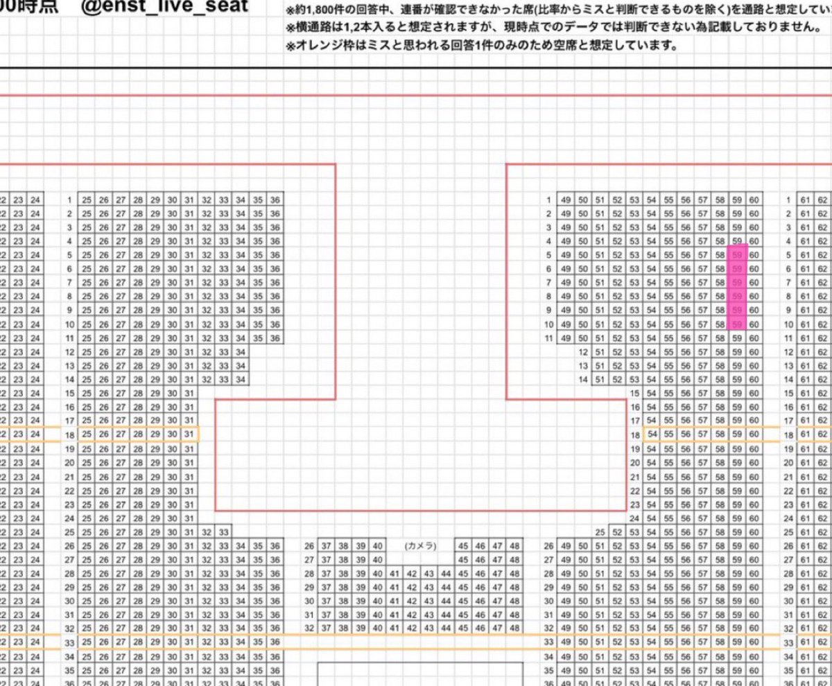 cocoaytsn's tweet photo. 【交換】

あんさんぶるスターズ！THE STAGE』-10th Anniversary LIVE 
あんステ ライブ ステライ チケット 横浜

8/9
夜
5〜10列59 単番
(1枚目範囲)

求
8/7
8/8夜 単番
(2枚目の範囲内)
前進の場合上乗せ可能

※当方隣の座席となります
推し記載の上DMください https://t.co/ewuk6OQe1z