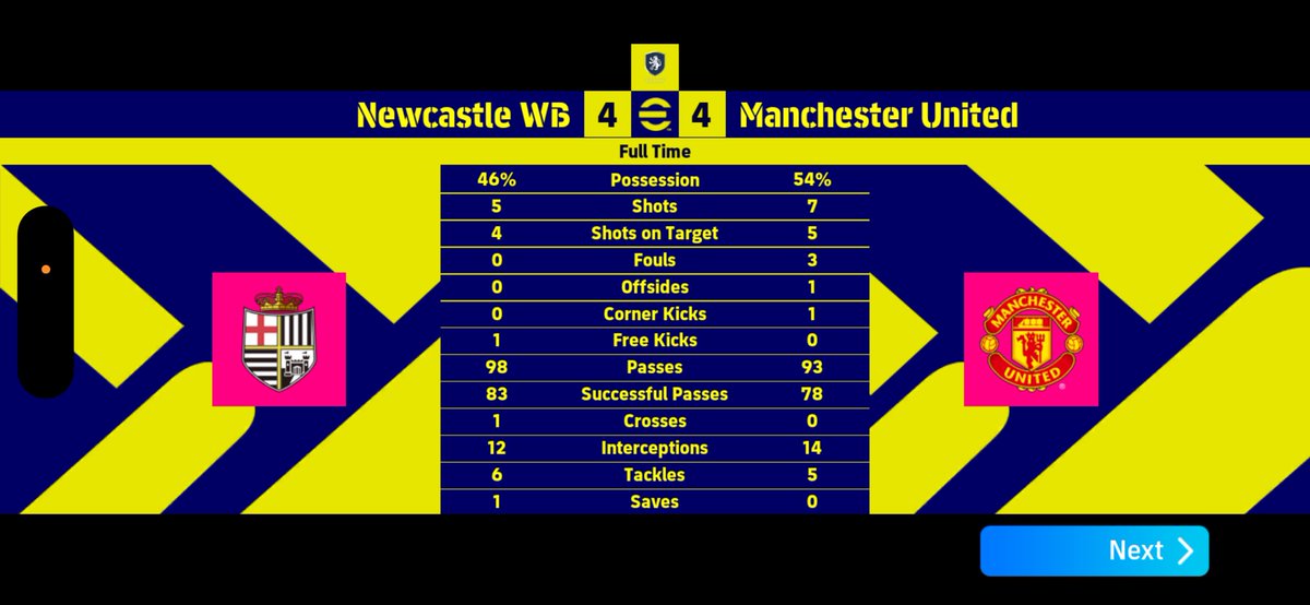 0FFolabi's tweet photo. @Oluchi_Utd Oya film this one well well crazy match with computer just shut up play efootball dor a while week and find out https://t.co/GlAMkR3E0d