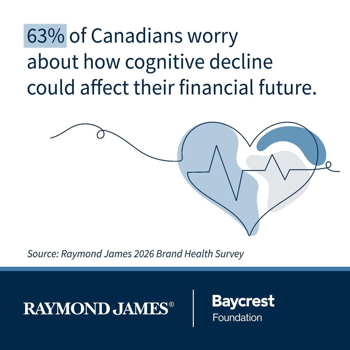 Cochrane_Wealth's tweet photo. I hear this concern from families often. Worry is common but planning can bring clarity and confidence. Reach out if you'd like to start the conversation early or learn more at https://t.co/iYjJ5YlRNG https://t.co/Xi6NJ0q2wx