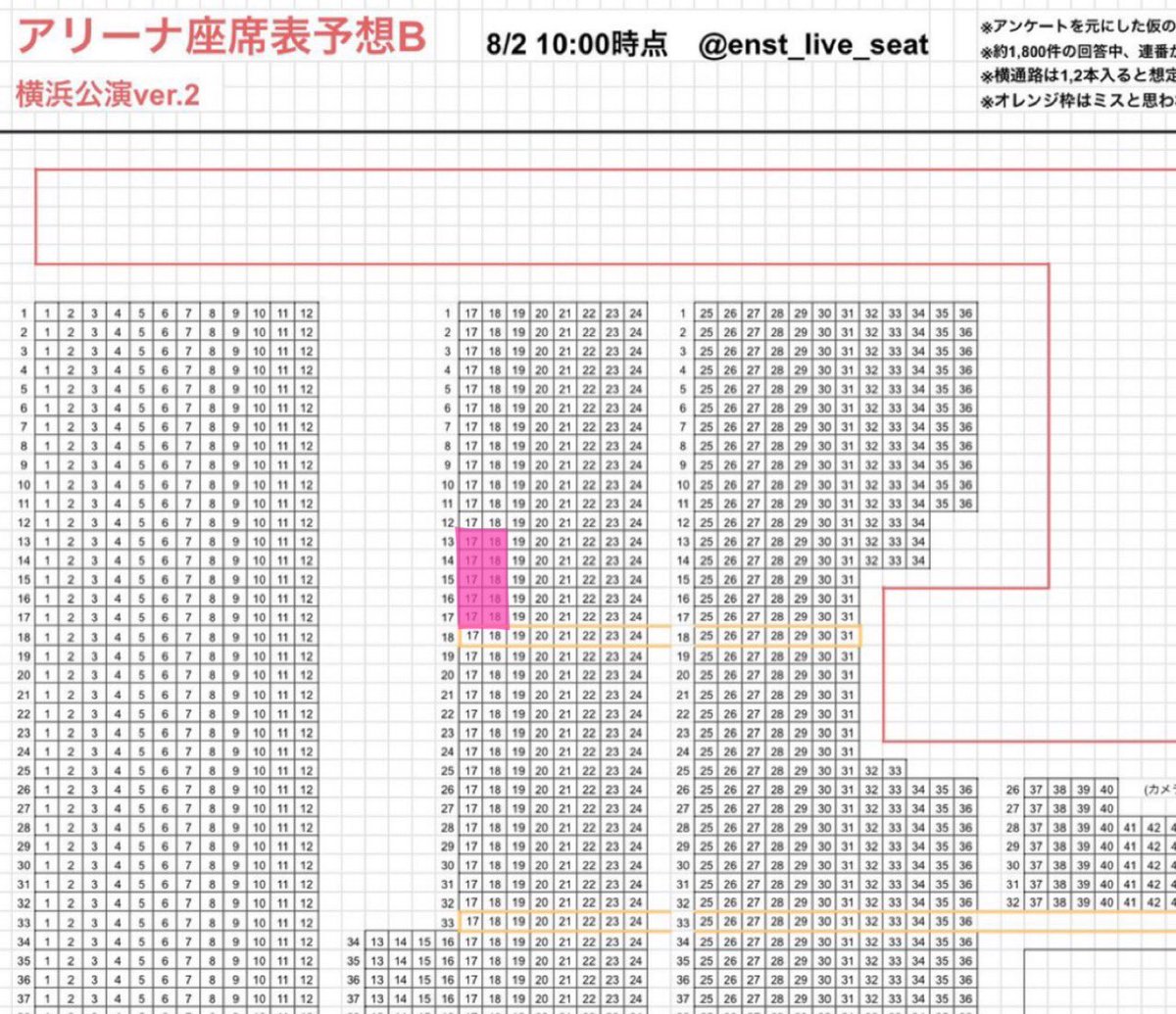 cocoaytsn's tweet photo. 【譲渡】

あんさんぶるスターズ！THE STAGE』-10th Anniversary LIVE 
あんステ ライブ ステライ チケット 横浜

8/9
昼
13〜17列17.18連番
(画像範囲)

求
定価＋手数料＋送料
1枚につき同公演チケット1枚引き取り
もしくは俳優カレンダー1セット〜引き取り

DMよりお声掛けください。 https://t.co/3jzqaKP28Z