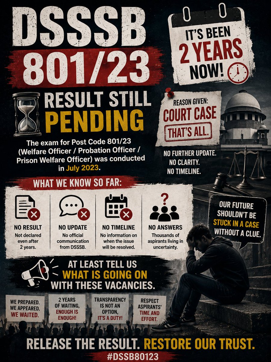 MrDLegend298455's tweet photo. @dsssbofficial @LtGovDelhi @CMODelhi @DelhiGovDigital @RajNiwasDelhi @AamAadmiParty 

#DSSSB80123
#DSSSB
#DelhiGovt
#RecruitmentDelay
#ResultPending
#WelfareOfficer
#ProbationOfficer https://t.co/ddWcqk9bja