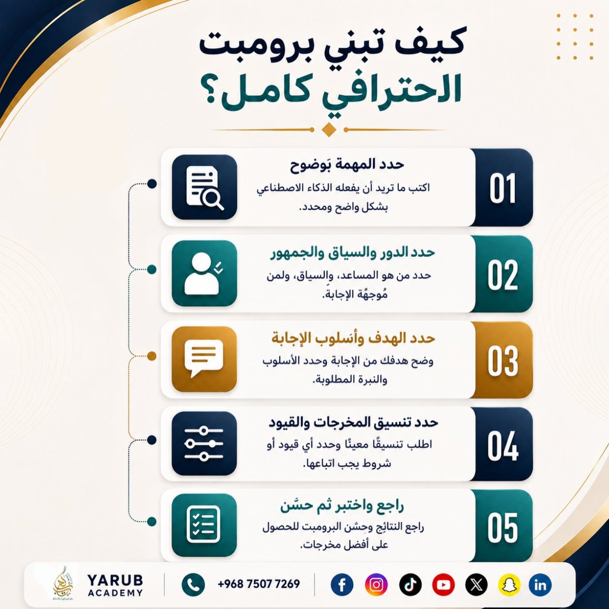 YARUBACADEMY's tweet photo. 🤖 البرومبت الاحترافي لا يعني كلمات أكثر... بل بنية أفضل.

حدّد المهمة، والدور، والهدف، وشكل المخرجات، وستلاحظ فرقًا كبيرًا في جودة نتائج ChatGPT.

💬 اكتب "برومبت" للحصول على النسخة الكاملة.

#البرومبتات_الاحترافية #ChatGPT #الذكاء_الاصطناعي #هندسة_البرومبت #أكاديمية_يعرب https://t.co/B0MYzfydfi