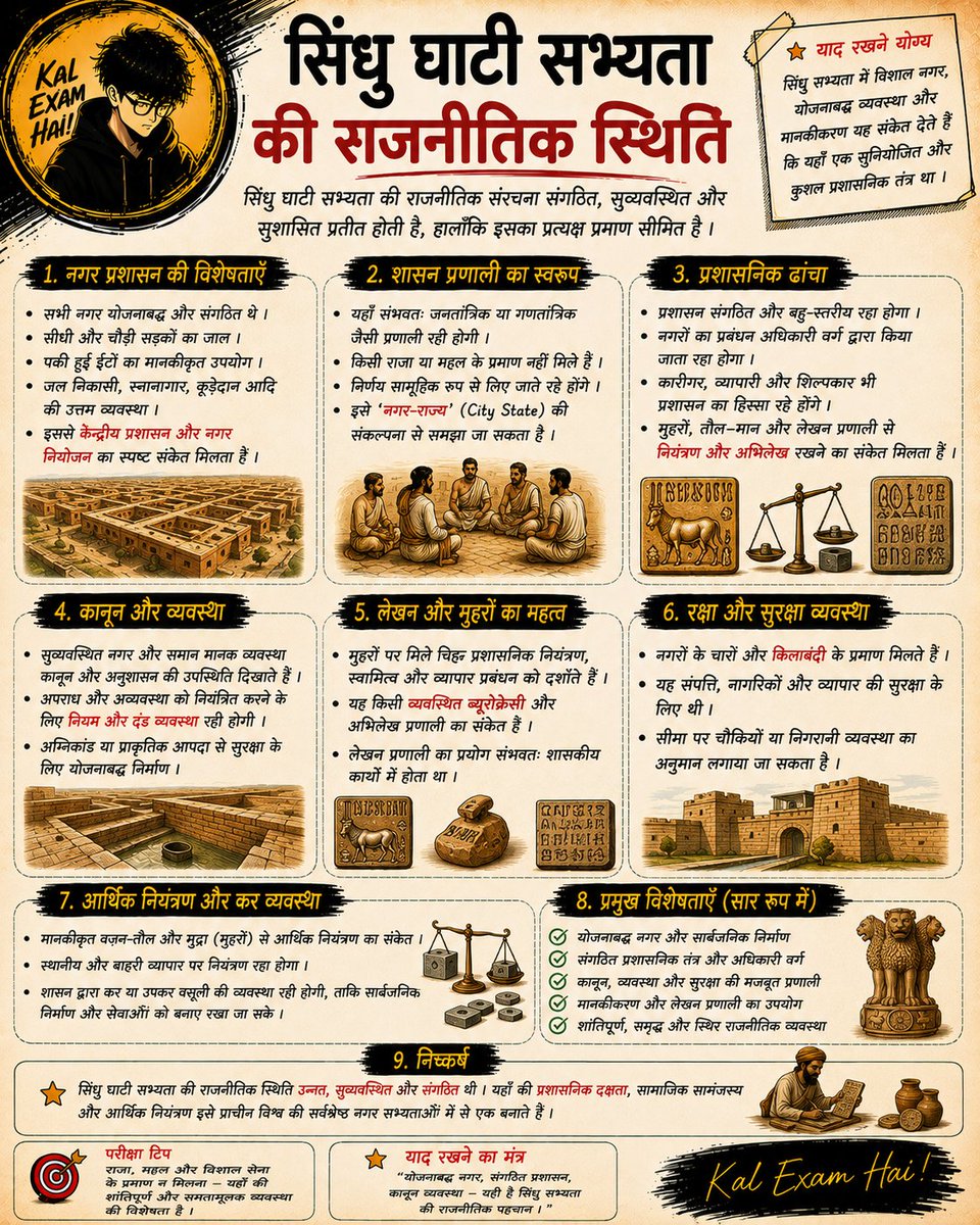 Kal_exam_hai's tweet photo. राजा के बिना इतना बड़ा प्रशासन कैसे चलता था?

सिंधु घाटी की राजनीतिक व्यवस्था आज भी रहस्य और प्रेरणा दोनों है।

पूरी जानकारी एक नजर में 👇

आपके हिसाब से यहाँ शासन कैसे चलता होगा? कमेंट करो!

#IndusValley #HarappaMohenjodaro #MPPSCPreparation #UPSCPreparation #KalExamHai https://t.co/ZUdt6FAQBf