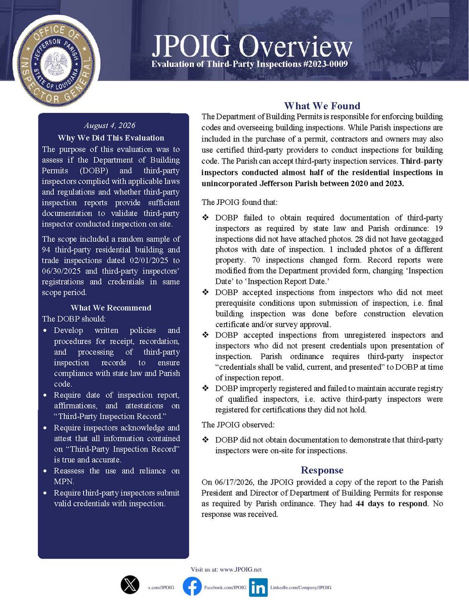 JPOIG's tweet photo. This morning, the Jefferson Parish Office of Inspector General released Evaluation Report #2023-0009 – Evaluation of Third-Party Inspections.

Read the full evaluation report here:
https://t.co/001fRZFyag https://t.co/JpyAjSOkwJ