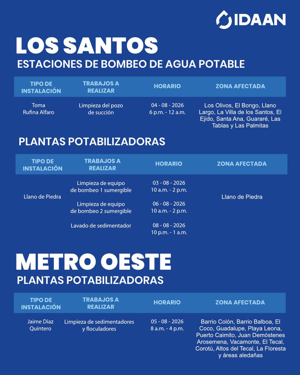IDAANinforma's tweet photo. 👩‍🔧📢¡Atención!

🗓️Conoce las fechas y horarios de los trabajos de mantenimiento programado que realizaremos en la semana del 3 al 9 de agosto del 2026.👷🏻‍♂️

@311Panama

Lee más aquí👇 https://t.co/8c2AebCUbF