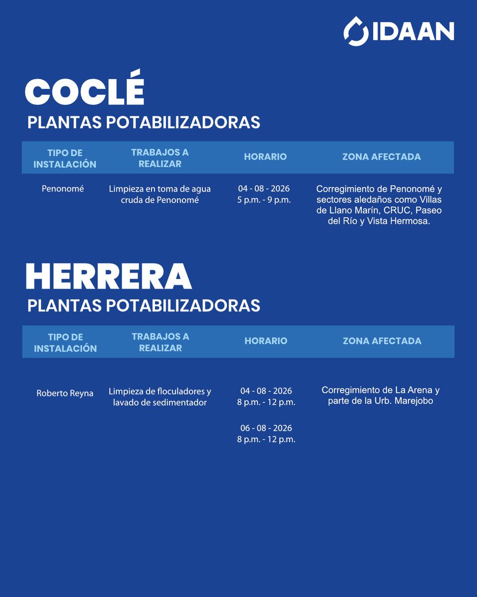 IDAANinforma's tweet photo. 👩‍🔧📢Consulta el listado completo https://t.co/MoWih0dhoJ