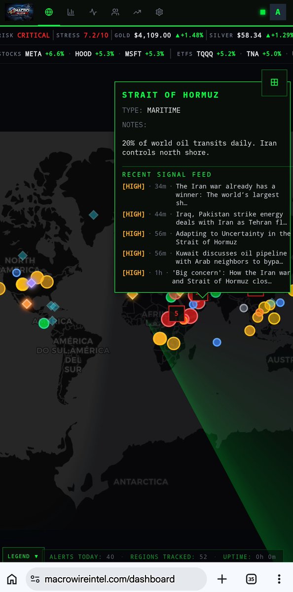 AutoReception's tweet photo. The World Is on Fire!!!
War, Pandemics, Unrest all over
#Macrowire #Geopolitics #Ww3 #Gold #Silver #Oil #Prepper #Shtf #Markets https://t.co/wrdhf8SC1u