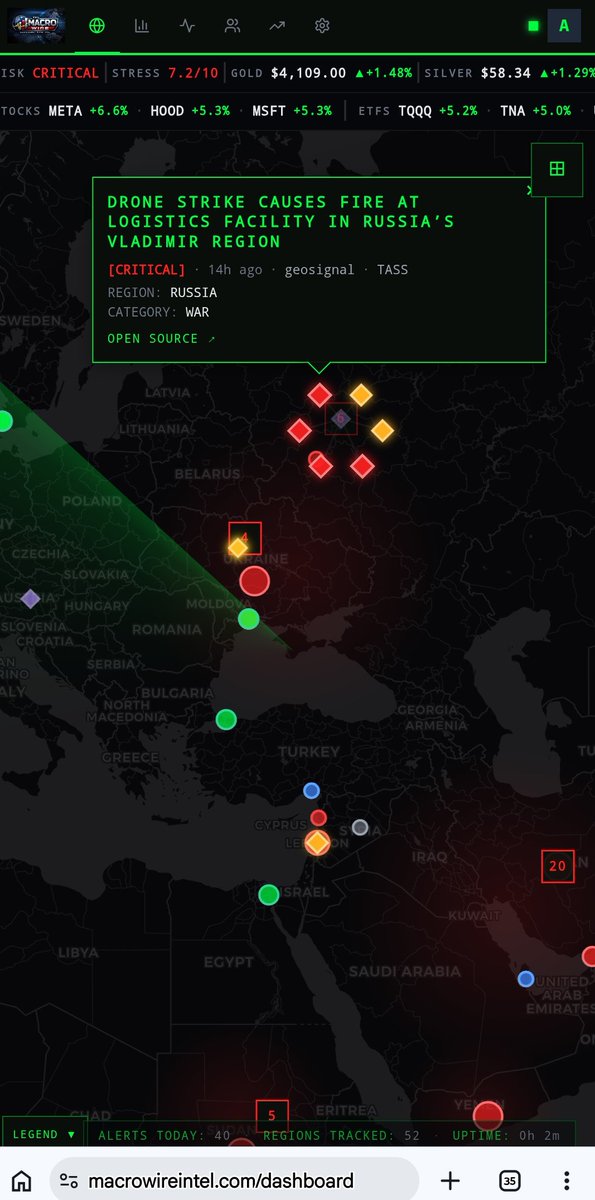 AutoReception's tweet photo. The World Is on Fire!!!
War, Pandemics, Unrest all over
#Macrowire #Geopolitics #Ww3 #Gold #Silver #Oil #Prepper #Shtf #Markets https://t.co/wrdhf8SC1u