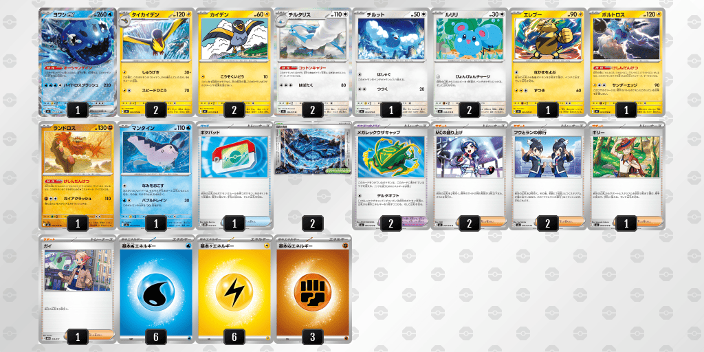 pokeca_senjutsu's tweet photo. ✨【メガエルレイドexSARゲットバトル】✨
【8/3】シールド戦優勝デッキレシピを4つ紹介
ぜひ、構築の参考にしてください👍

デッキコード🆔
FFvfkF-nAS3F9-5bk1wb
SyR3pM-lrSL0a-X2pppU
b1FFF5-y1OtOq-kVv5Fb
5Fkkb5-kTpNf3-15F5bF

▼優勝デッキまとめ
🔗［https://t.co/iJ9y9tFxqU］ https://t.co/jBGQ3vVtyF