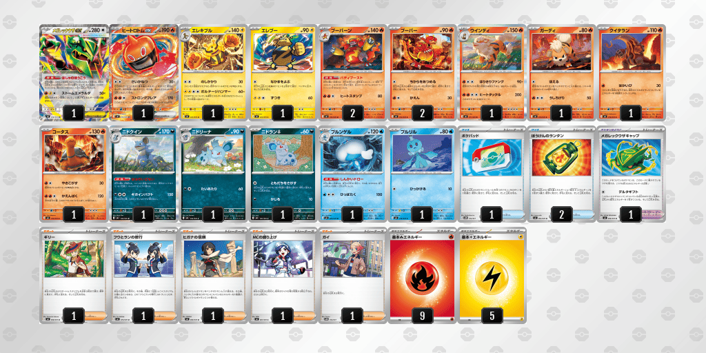 pokeca_senjutsu's tweet photo. ✨【メガエルレイドexSARゲットバトル】✨
【8/3】シールド戦優勝デッキレシピを4つ紹介
ぜひ、構築の参考にしてください👍

デッキコード🆔
FFvfkF-nAS3F9-5bk1wb
SyR3pM-lrSL0a-X2pppU
b1FFF5-y1OtOq-kVv5Fb
5Fkkb5-kTpNf3-15F5bF

▼優勝デッキまとめ
🔗［https://t.co/iJ9y9tFxqU］ https://t.co/jBGQ3vVtyF