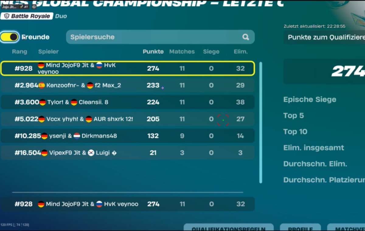 jojofvvv's tweet photo. GG 

@NotQuitPanther @Daymianfnbr Best coaches 

  @team_mind_x https://t.co/GJeaqy8yix