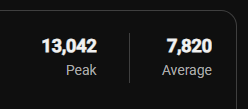 skumnut's tweet photo. Because the climb unites all.

THANKS FOR WATCHING I LOVE YOU GUYS! Best viewers of all time (unless i ask for Elden Ring directions) https://t.co/oTiaHG0Q0k
