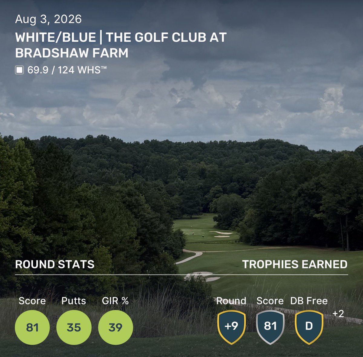 OTC2daBank's tweet photo. Love golf! https://t.co/7xKCDs4UGv