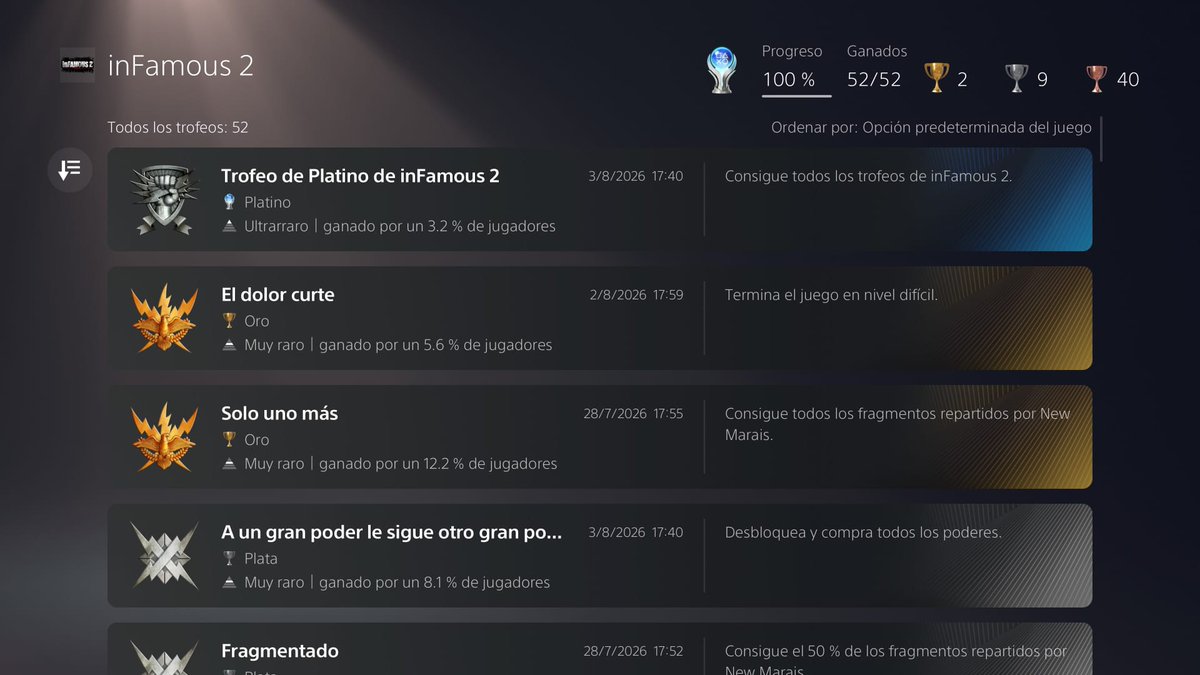 DarghoX's tweet photo. 💎 Platino 1️⃣0️⃣2️⃣ 
🎮 inFamous 2 (PS3) 
✍️ 7/10

Conseguido justo antes del cierre de servidores de PS3 Una experiencia totalmente icónica que se siente genial haber completado a tiempo. ¡Un juegazo imprescindible!

🔗 https://t.co/mNVFofmxOM

#PlayStationTrophy #inFamous2 #PS3 https://t.co/ZQh2I7HJrg