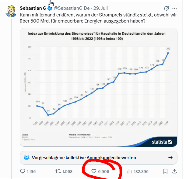 DirkLaurenz's tweet photo. 7.000 Vollidioten liken eine halbe Wahrheit, fast 200.000 habe es gesehen

Die Richtigstellung liken ganz 144 und sehen nur 1.488...

Aber X isch ja des Medium der Waaaahrrrhhheeeeiiittt🤡 https://t.co/Ce9HCIyfCQ