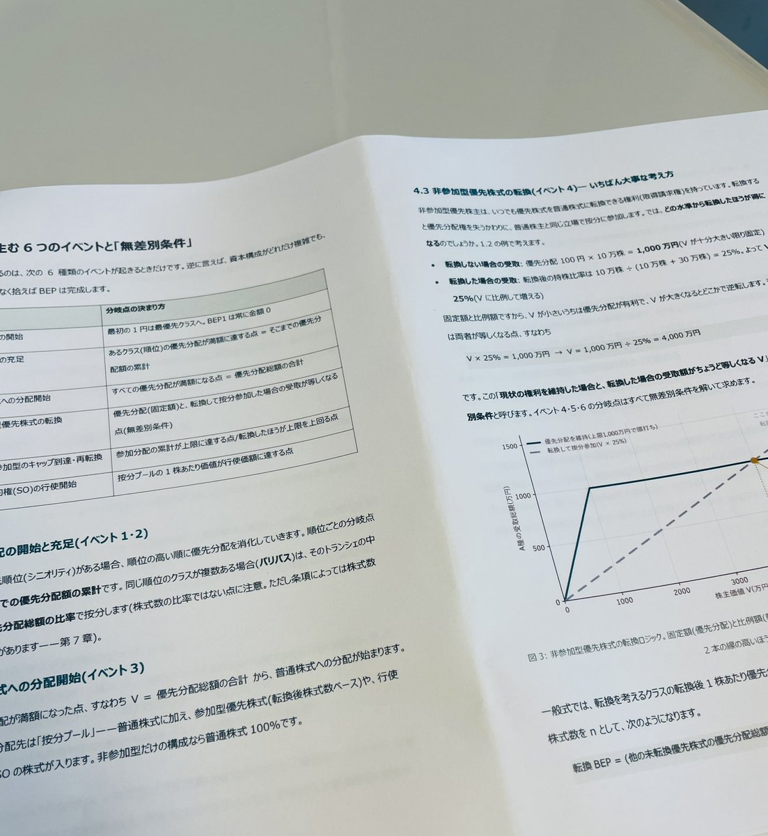コメントお客！ 例えばこんな感じで、読んでわからないことを質問すると、Claude Code