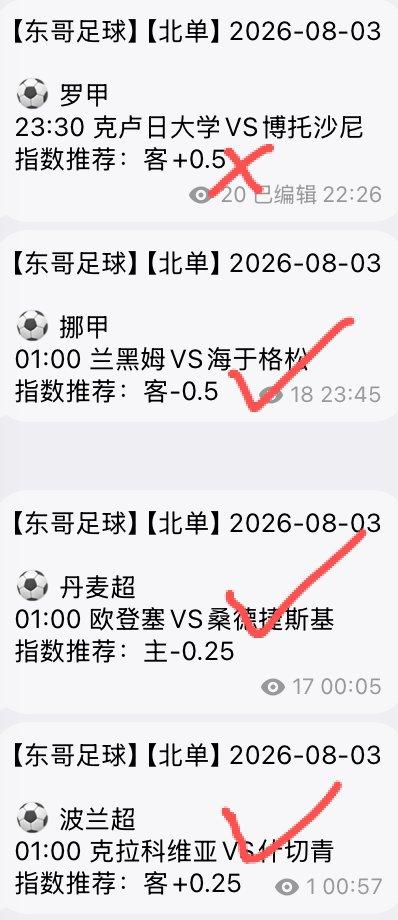 DGZQYC's tweet photo. ⚽️【东哥足球】【总结】2026-08-03：
总场次：9（4场竞足，4场北单，1场打野）
总准确率：66.7%（9✅6）
竞足准确率：50%（4✅2）
北单准确率：75（4✅3）
打野准确率：100%（1✅1）

关注点赞越多，免费分享越多，路过的看官大爷点点关注

#足球推荐 #足球分析 #足球预测 #体育彩票 #足球 https://t.co/GaO1imBRSn
