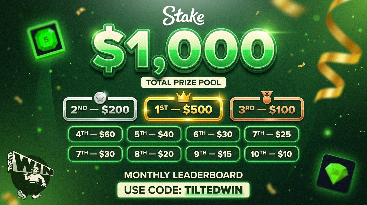 TiltedWin tweet picture