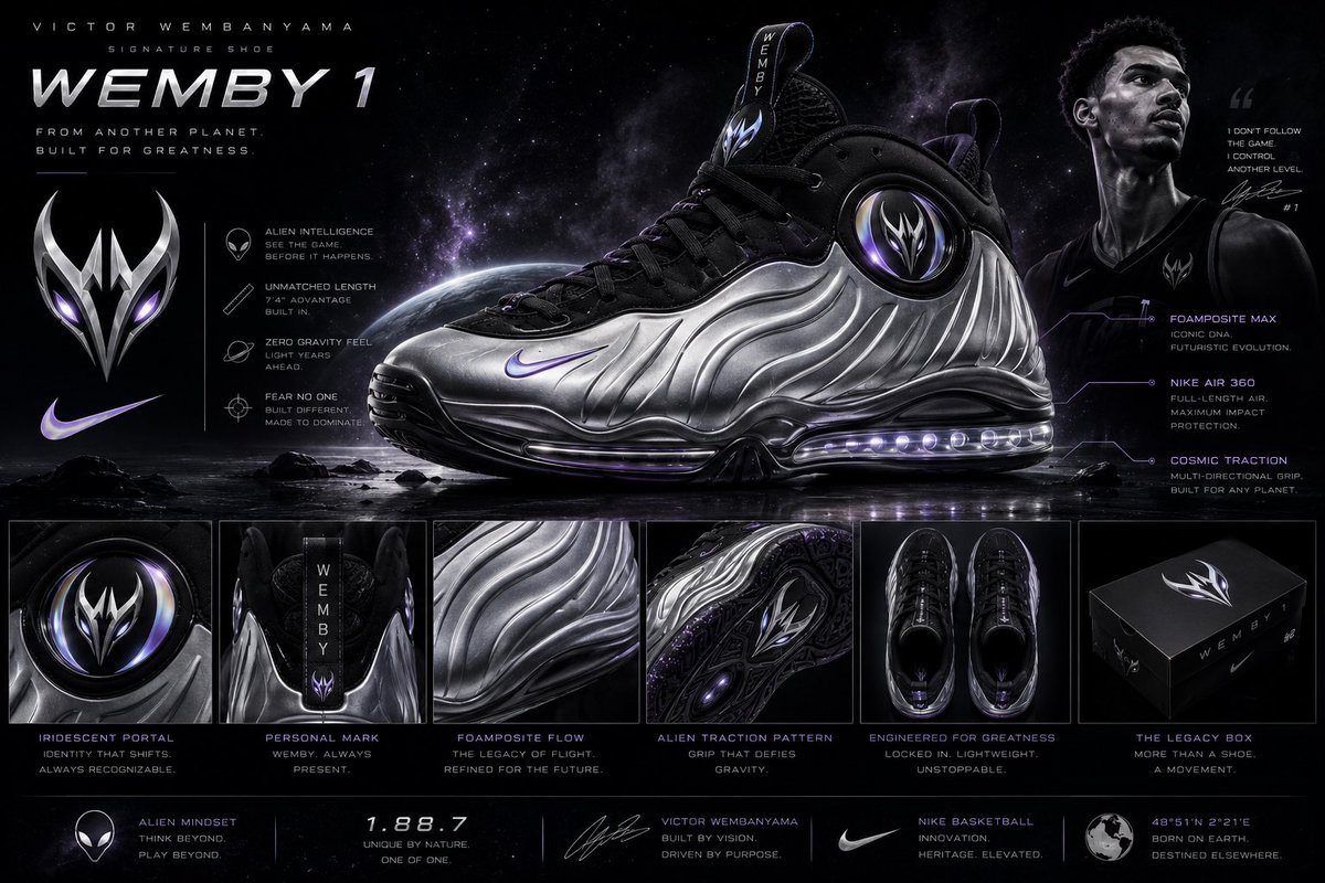 chocolatechiprp's tweet photo. @nikebasketball @wemby Maybe a little homage to the past. “nike total air foamposite max tim duncan” https://t.co/8t19fUCTeZ