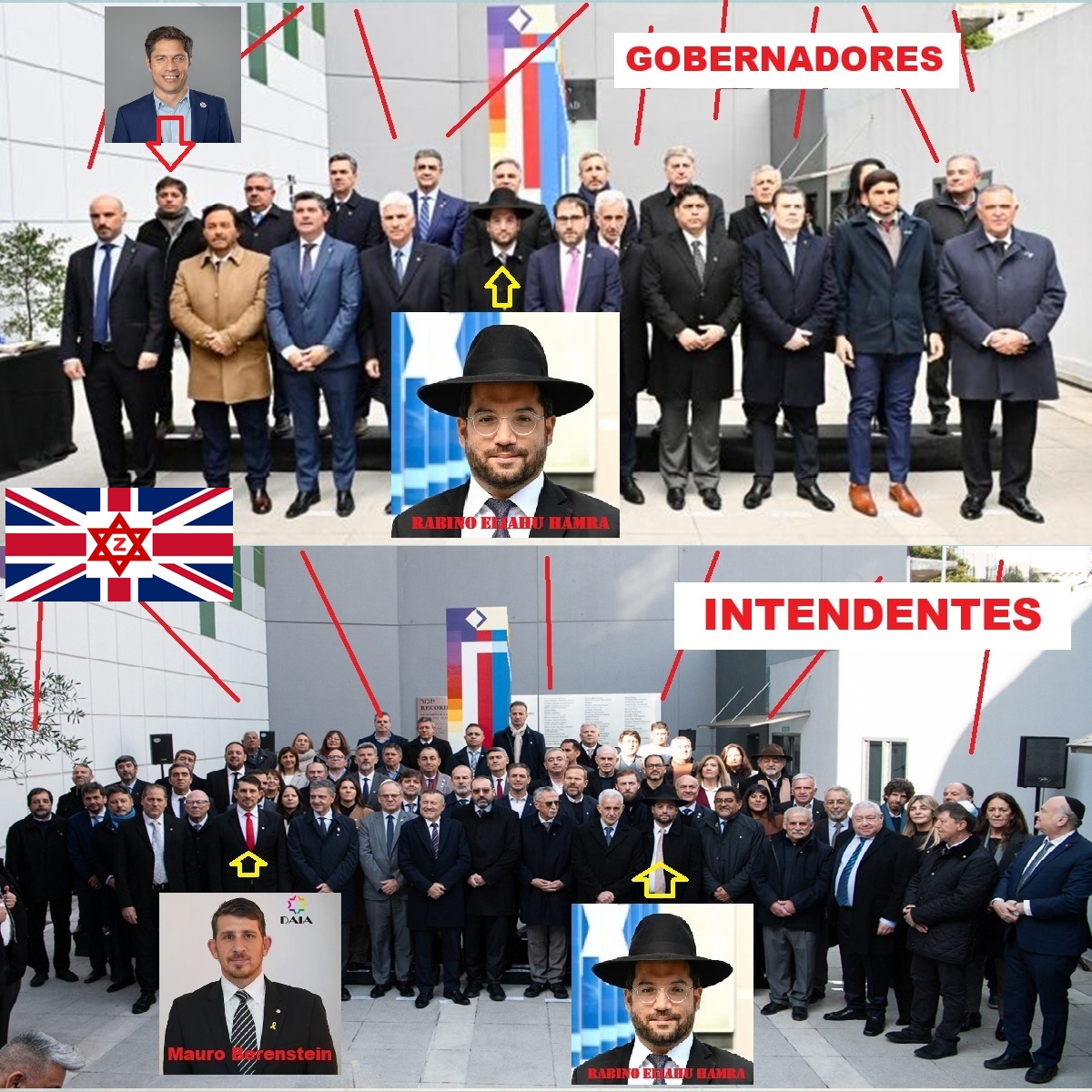 NigliaMaria's tweet photo. LA DIRIGENCIA POLITIQUERA CIPAYA CRIOLLA
DE LA ARGENTINA by ANDINIA ANGLOZIONISTA !!!
Así es como LA SINARQUIA (Nuevo Orden Mundial)
Nos DIVIDEN y Nos VENCE (Divide et impera) !!!!!!!!!! https://t.co/rf6VJTUI6s