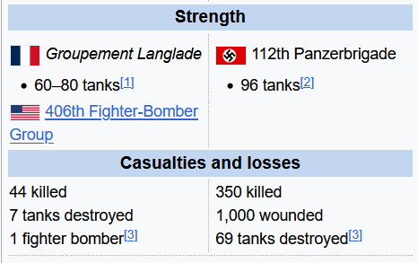 _Akaeru's tweet photo. "One of our Panzers can take out 5 Shermans but there are always 6 of them"

The Panzers in question: https://t.co/t9dJikL8So