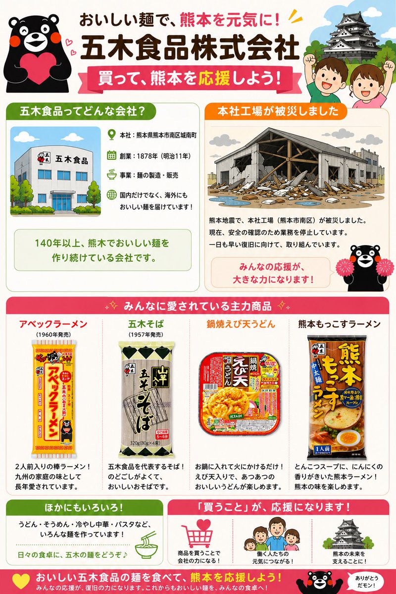 momopinews's tweet photo. @KUMAMOTO_FIGHT ありがたいですね🥺

参考までに、五木食品さんの概要について貼っておきます🫶
#五木食品 https://t.co/Zseik6LWc3