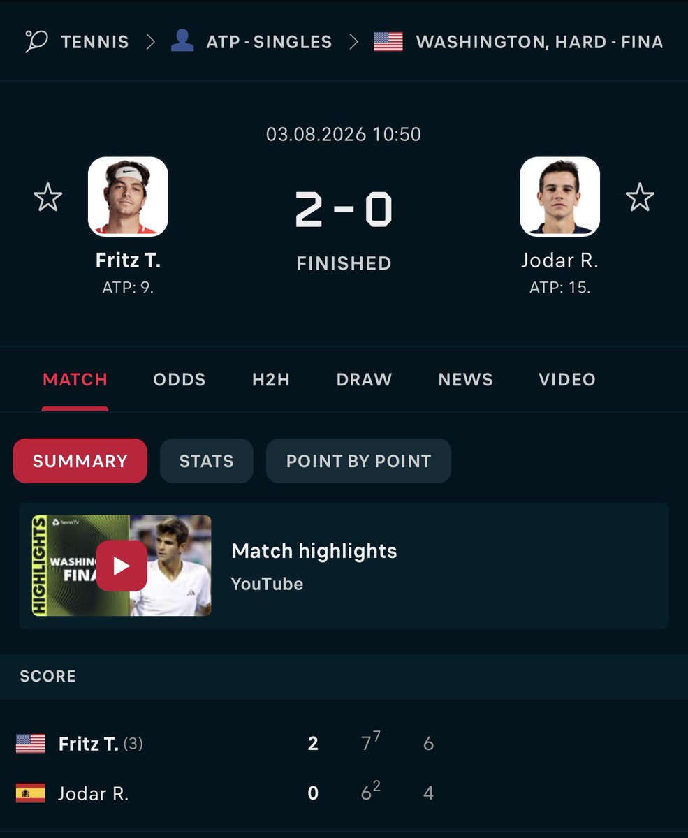 Senseisports1's tweet photo. Premium ๐๐ฅ
#WashingtonOpen
Taylor Fritz ๐ Rafael Jodar
๐โ๏ธโ๏ธโ๏ธโ๏ธโ๏ธโ๏ธ๐
๐Over 22.5 ๐
๐โ๏ธโ๏ธโ๏ธโ๏ธโ๏ธโ๏ธ๐
@Taylor_Fritz97 @RafaelJodarTeam
#Tennis #TennisPicks
#Gambling๐ #GamblingCommunity
๐โ๏ธ๐ Retweet ๐โ๏ธ๐ https://t.co/oFVMLL695I