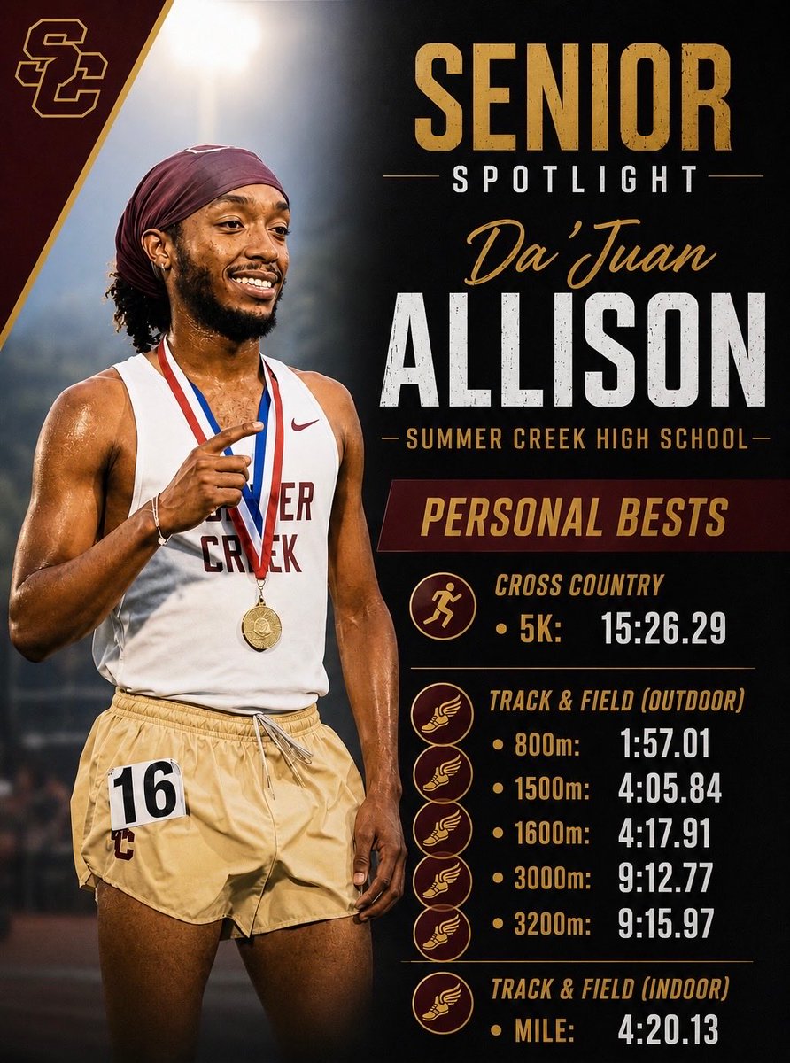 AngryHalfMiler's tweet photo. Two of the top distance runners in the state of Texas are looking to compete at the next level.

Please help me support the Allison Twins by tweeting this post. https://t.co/Bp2xwz4Ds7