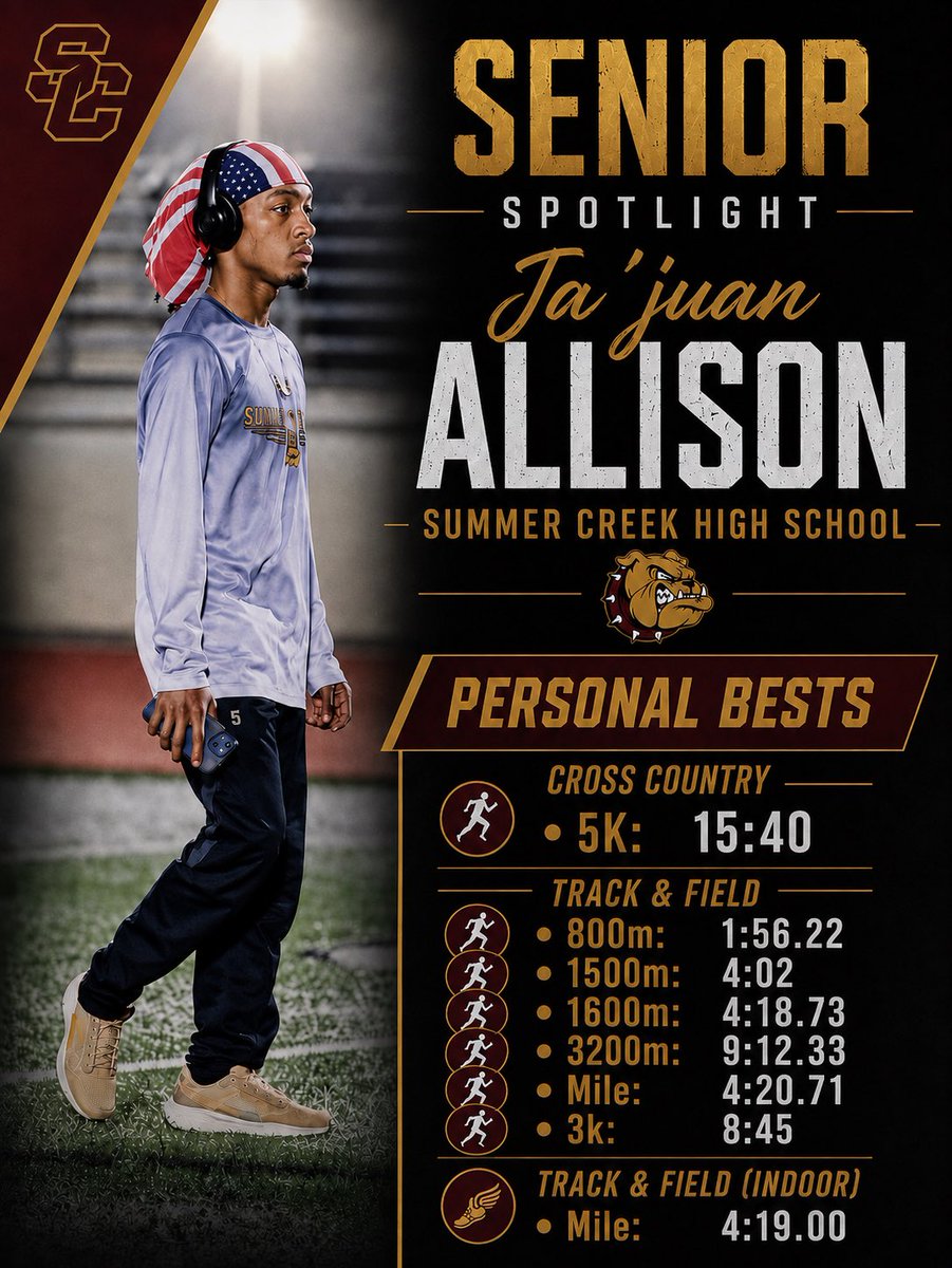 AngryHalfMiler's tweet photo. Two of the top distance runners in the state of Texas are looking to compete at the next level.

Please help me support the Allison Twins by tweeting this post. https://t.co/Bp2xwz4Ds7
