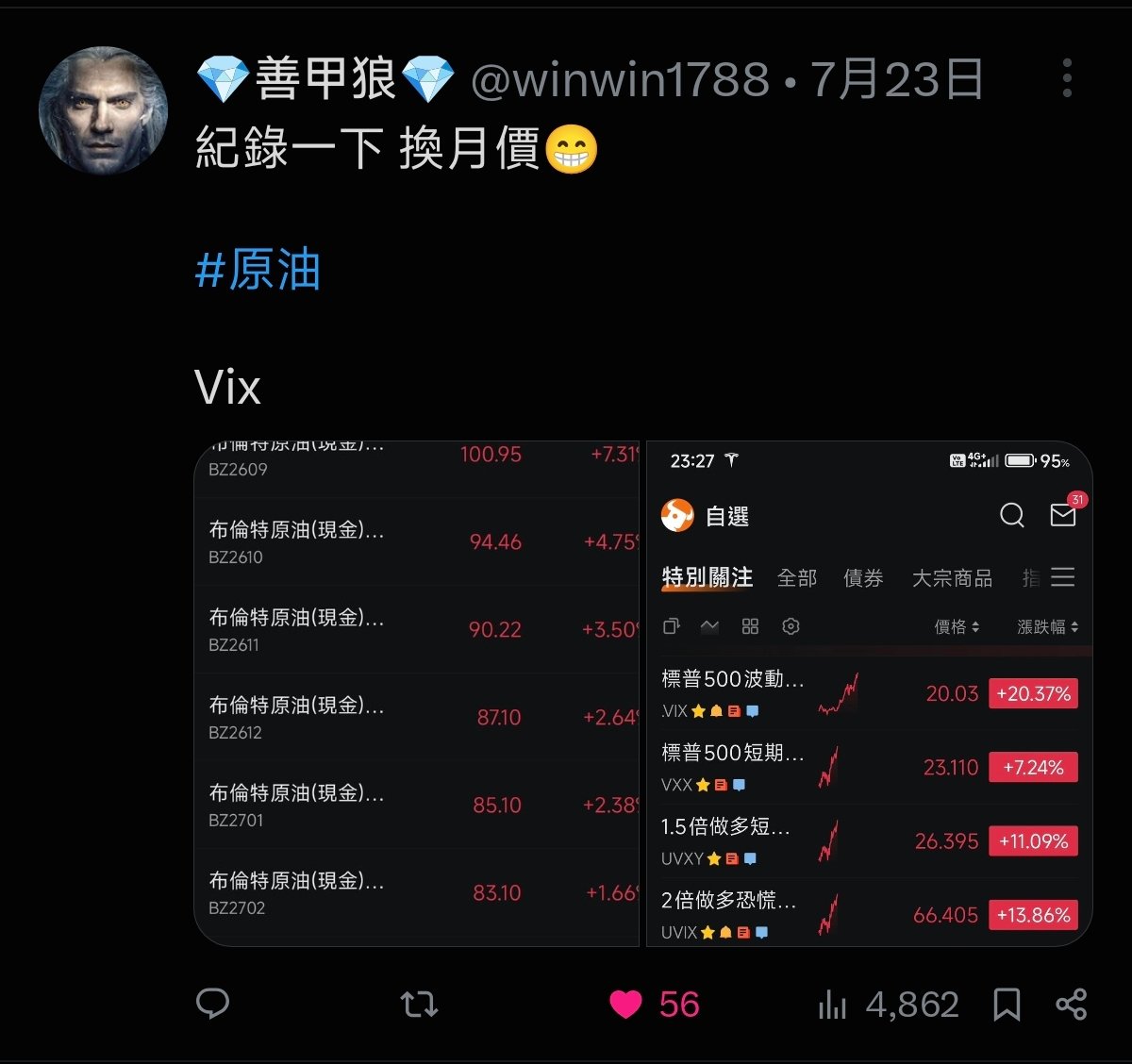 MScrottie's tweet photo. 紀錄 油價 換月結算   收斂回去耶  空近 多遠  致富密碼？？？？ https://t.co/JO1xQ9Eqct