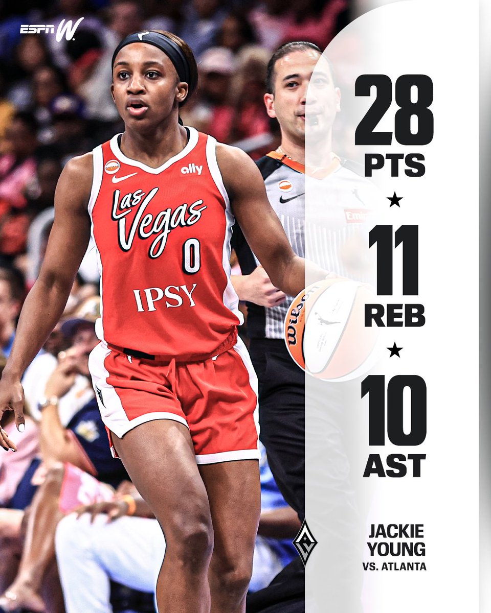 espnW's tweet photo. Jackie Young with a historic night for the Aces ‼️

She becomes the first player in franchise history to have a 25-point triple-double 🔥 https://t.co/7s3hqesRGC