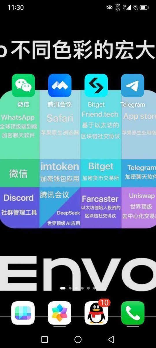 bu_xin91060's tweet photo. 中国的微信，世界的Envo。不用再东奔西跑就可以来实现你想要的实用性工具 https://t.co/2BlJAKEnEa