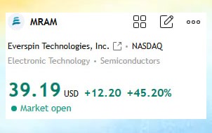 dtsudat097's tweet photo. Bro, follow @alpacino0987 if you actually want to make money trading. His stock picks hit every single day. Already got me paid. Stop missing out.👂🚓

#Investing $MU #PLTR $HIMS $AAPL https://t.co/kl9SeugZGp