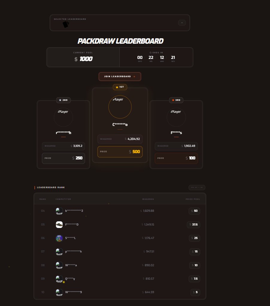 brandogamba's tweet photo. 🚨 LESS THAN 24 HOURS LEFT! 🚨

The $1,000 Packdraw Bi-Weekly Leaderboard ends in under 24 hours! 💰

Still plenty of time to climb the LB and secure your spot 👀

🐸 Use Code BRANDO
🎁 High roller rewards available (open a ticket in Discord!)

❤️ Like + 🔄 RT + 👥 Tag a friend!
https://t.co/R9nQICVCL8