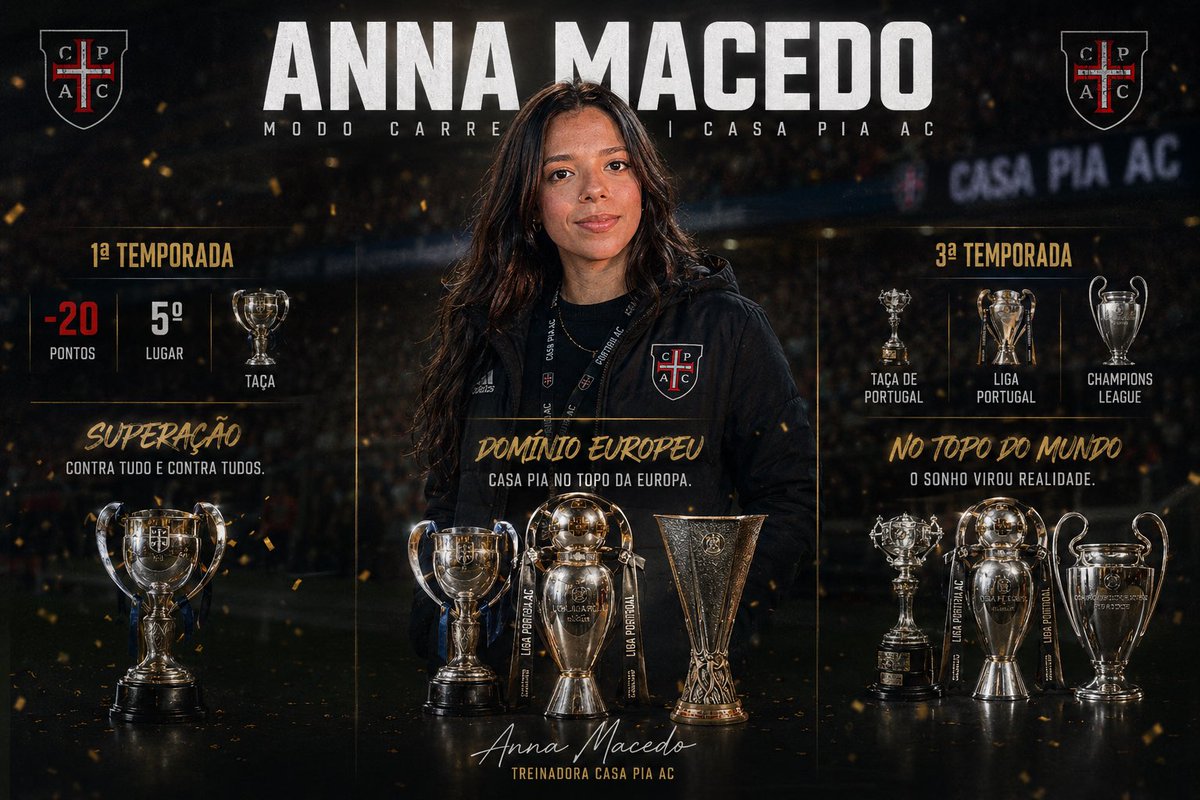 ruanzindopix's tweet photo. Orgulho ter feito parte dessa história! Obrigado, Casa Pia 🖤❤️

-

Em breve, um novo destino na carreira dessa grandiosa treinadora. VAMOS POR MAIS! https://t.co/TP7U9EMJeE