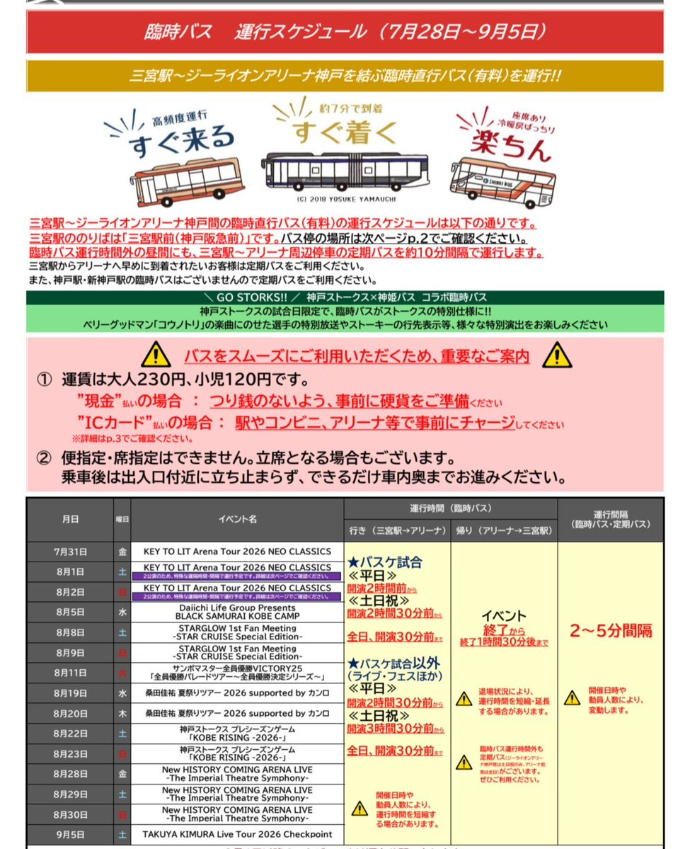 room_red_'s tweet photo. メモ（情報ありがとうございます） https://t.co/dEHl0iFBWV
