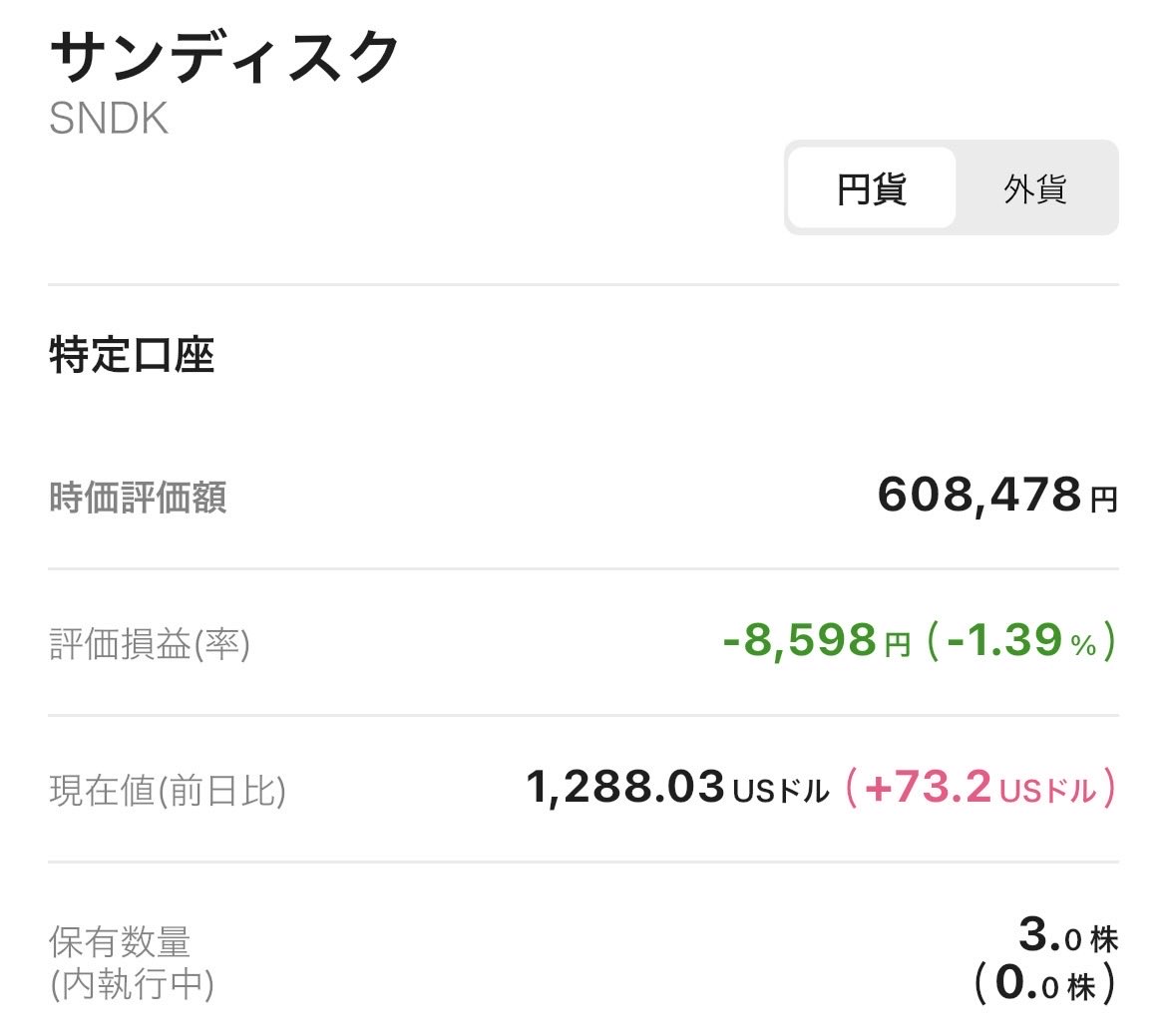 micron_girl's tweet photo. 【ご報告】🚨

皆さまに買い付けのご報告をします。
今朝、マイクロンを買う予定でした。

気づいたらサンディスクを
60万円買っていました。

犯人はまだ捕まっていません。
有力容疑者は、私の右手です🤲🚨

しかも決算間近。。
（日本時間8月6日(木) 5:30）

次回予告楽しみにしててね🤭🔥🚀 https://t.co/JhZh9m2J4m