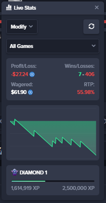 Screenshot of Gamba dice game showing chimnee's session stats with RTP well below 99%