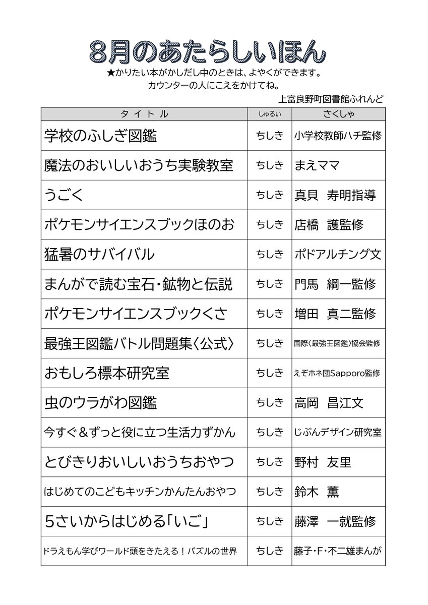 Kamifu_library's tweet photo. 📚新刊案内📚

一般書・児童書の８月新刊が入りました！
気になる本がありましたら、ぜひ図書館へお越しください。
※貸出中の場合は予約もできます。 https://t.co/Monxn8KZp1