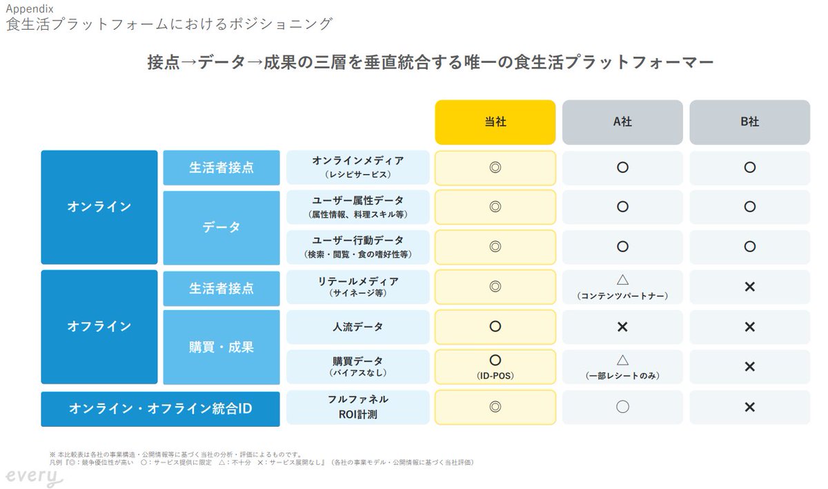 yusuke_horie tweet picture
