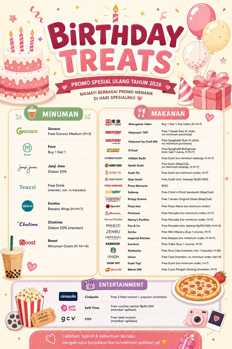Pistachiojingga's tweet photo. BIRTHDAY TREATS 2026

Yuk, manfaatin berbagai promo spesial yang sayang banget kalau dilewatin! Mulai dari makanan, minuman, sampai hiburan, banyak banget promo menarik yang bisa kamu nikmati di momen spesialmu. 

Cek daftar promonya dan s&amp;k-nya https://t.co/KfpUjnsr36