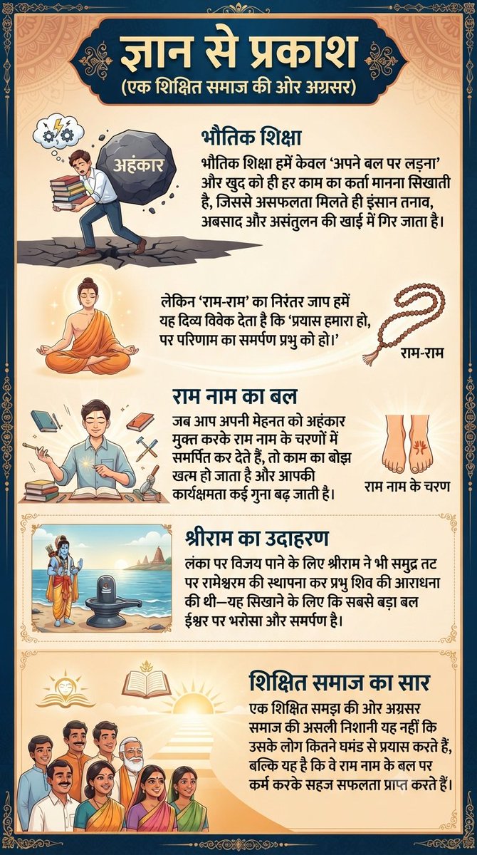 amitjha1501's tweet photo. #GyanSePrakash  ज्ञान से प्रकाश 

#lifelessons #inspirationalquotes #InspirationDaily 

For more updates follow #WhatsApp #Channel
 https://t.co/Dc4MnMrRxz https://t.co/RDh1o4JPWm