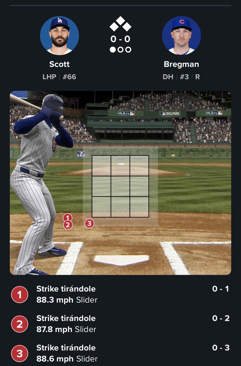 CubsMX1's tweet photo. Esto simplemente no puede pasar, horrible AB de Bregman https://t.co/ZaxZNEPRTo