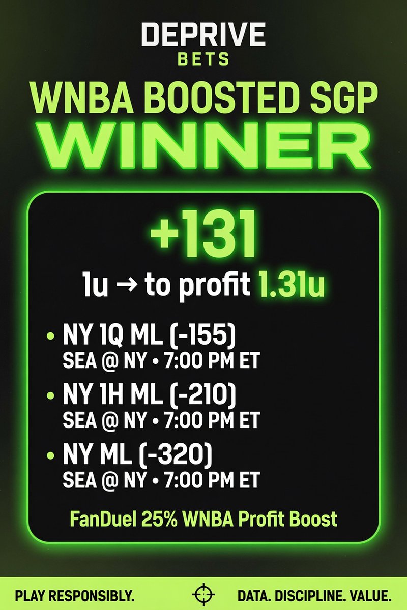 DepriveBets tweet picture